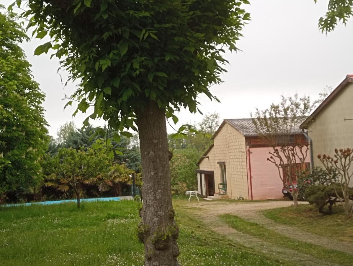 La Canette De Phil - Chambre D'Hotes, Independante - Vue Sur Piscine Samatan Ngoại thất bức ảnh